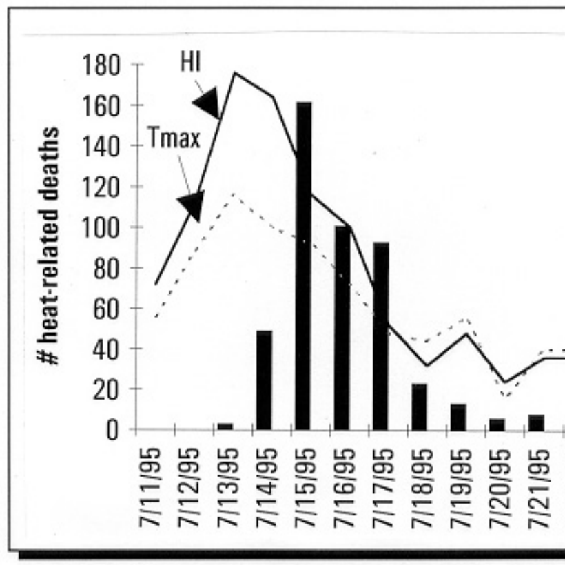 chw_groupb_graphic1.png