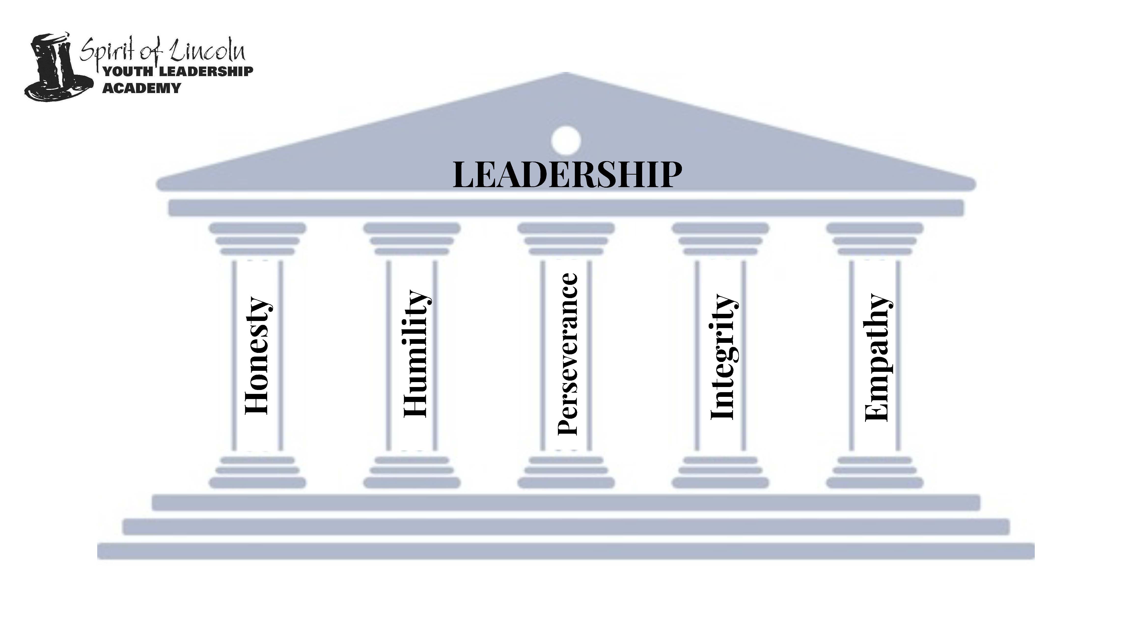 Five-Pillars-1_Page_1.jpg
