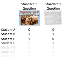 Example of a Grade System